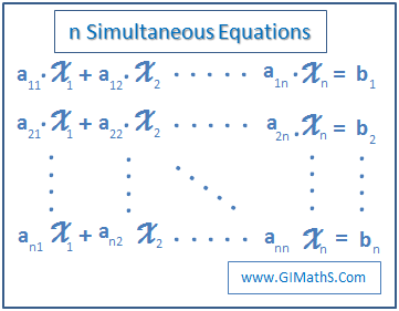 Simultaneous Equations