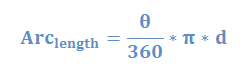 Arc Length