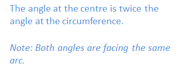 Circle Theorem 1