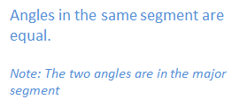 Circle Theorem 3