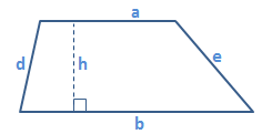 Trapezoid