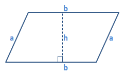 Parallelogram