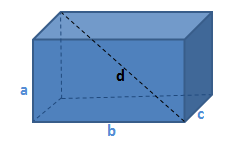 cuboid