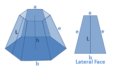 Frustum of Regular Pyramid