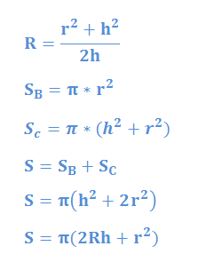 Sphere Cap Total Surface Area