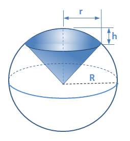 Sphere Sector