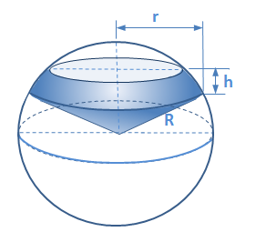 Sphere Sector