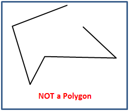 Not a polygon